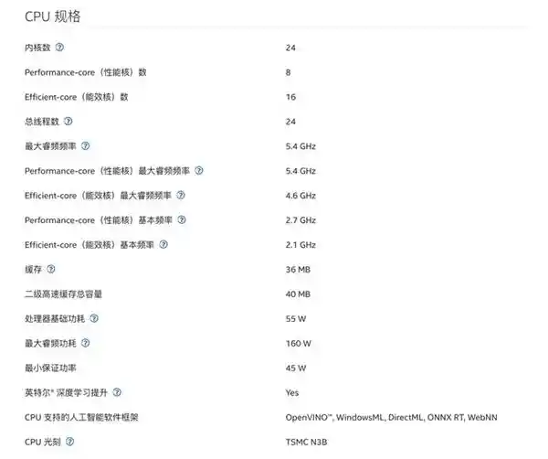 英特尔首款酷睿 Ultra 9 275HX 打破 PassMark 记录，成为笔记本处理器速度新巅峰