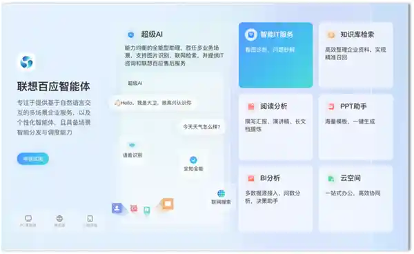 DeepSeek引领AI风潮，助力企业智能化转型