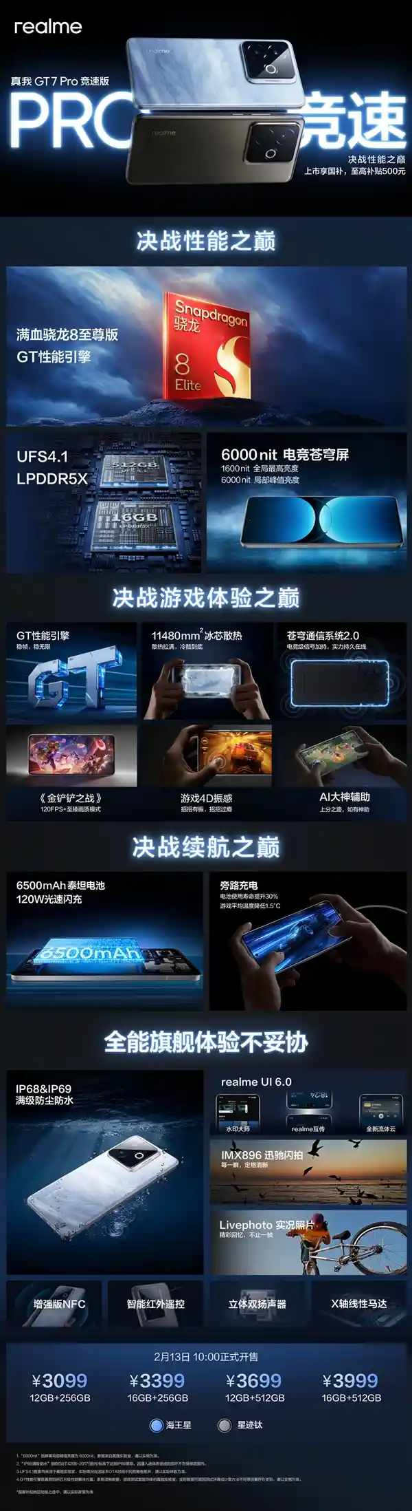 真我GT7 Pro竞速版发布：骁龙8至尊版机型史无前例的惊喜价格！