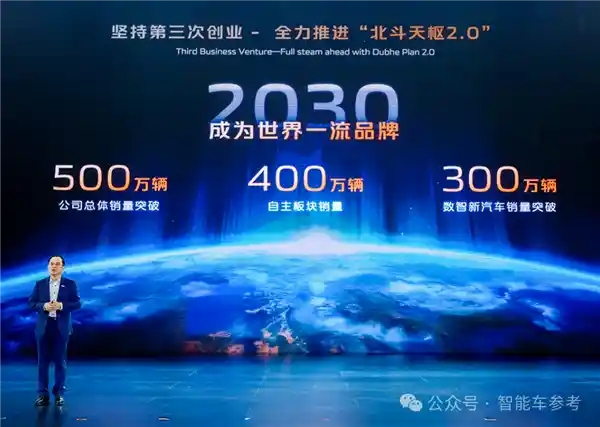 比亚迪智能驾驶技术引领行业，市值突破万亿！