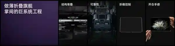 OPPO Find N5领跑8毫米时代，再续折叠屏传奇
