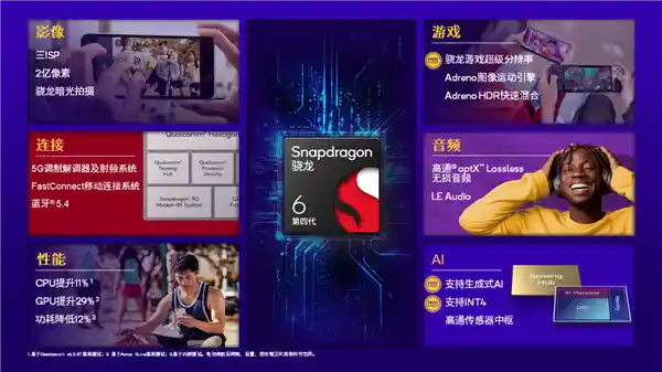 高通发布全新骁龙6移动平台：突破性性能提升，游戏体验再升级