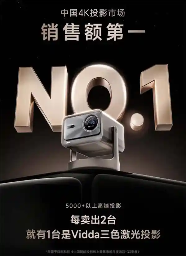 Vidda智能投影首创DeepSeek技术，引领AI能力最强新风向