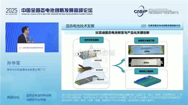 比亚迪：全固态电池将于2027年实现批量装车，2030年迎来大规模量产大时代