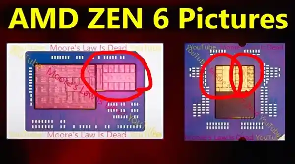 Zen6新升级：12核心单CCD震撼登场，双CCD直连来袭