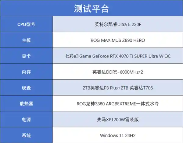 「全方位升级！酷睿Ultra 5 230F登场，性能领先、价格更亲民！」
