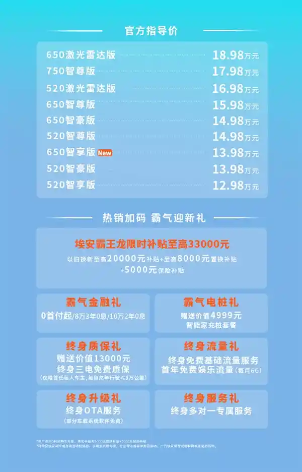霸王龙补贴即将截止！10万出头即可驾驭650KM大型SUV