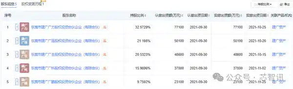 中国企业被迫出售英国芯片公司股权，临时救济申请遭驳回