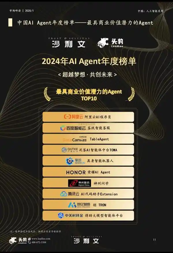 百度智能云客悦斩获2024年中国AI Agent年度榜三项大奖！惊艳亮相引关注！