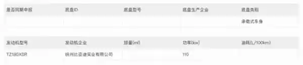 比亚迪海豹06EV亮相！搭载天神之眼C智能驾驶系统，引领智能出行新时代