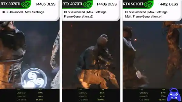 解锁RTX 5070Ti潜力：DLSS助力下多款游戏深度评测