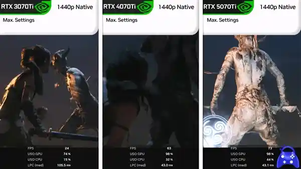 解锁RTX 5070Ti潜力：DLSS助力下多款游戏深度评测