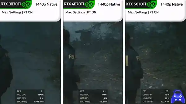 解锁RTX 5070Ti潜力：DLSS助力下多款游戏深度评测