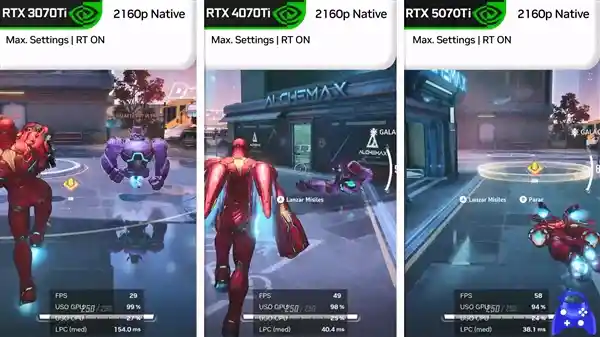 解锁RTX 5070Ti潜力：DLSS助力下多款游戏深度评测