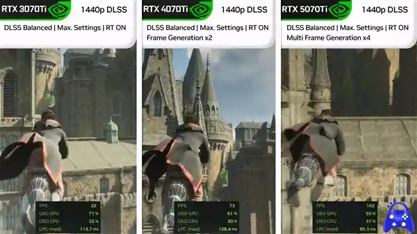 解锁RTX 5070Ti潜力：DLSS助力下多款游戏深度评测