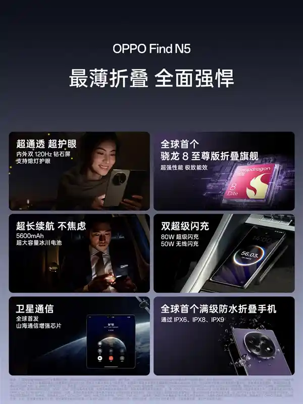 探索未来科技！OPPO Find N5震撼发布：折叠屏新王者8999元起售