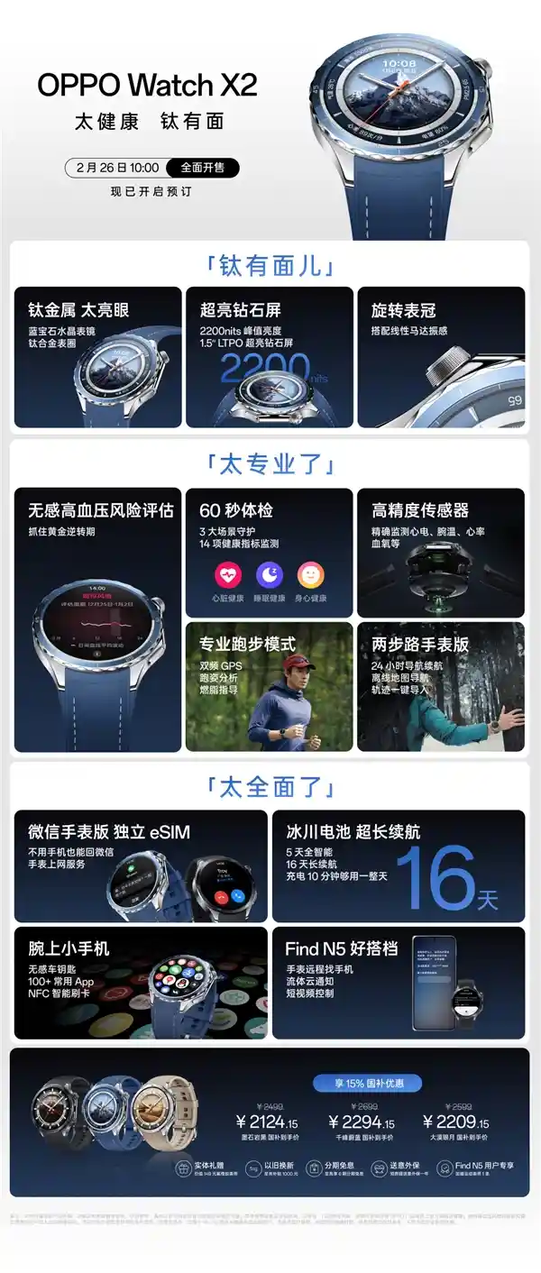 OPPO Watch X2首发：开创性无感高血压风险监测，重塑健康管理新纪元