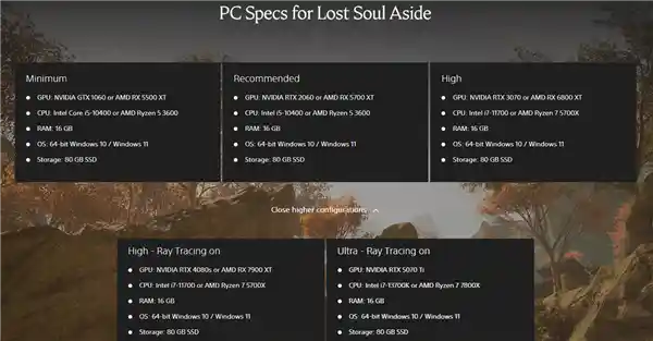 《光影盛宴再升级：《失落之魂》PC配置要求公布，RTX 5070 Ti打造极致光追体验》