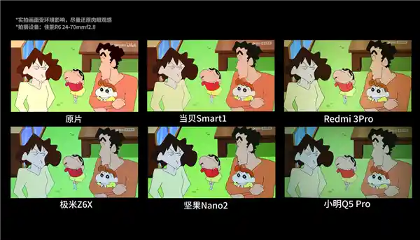 《五星级对决：当贝、极米、坚果、红米、小明千元投影仪全面评测》