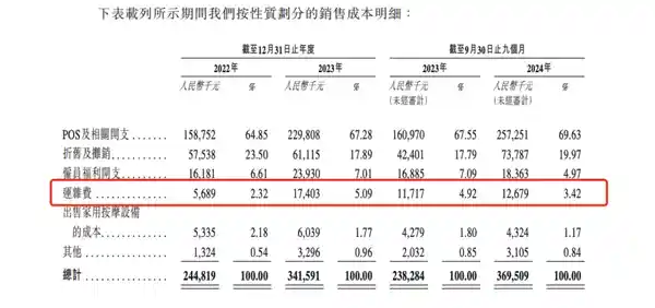 揭秘乐摩吧：50万张按摩椅每月创收七千万，重新定义‘挂机赚钱’新时代！