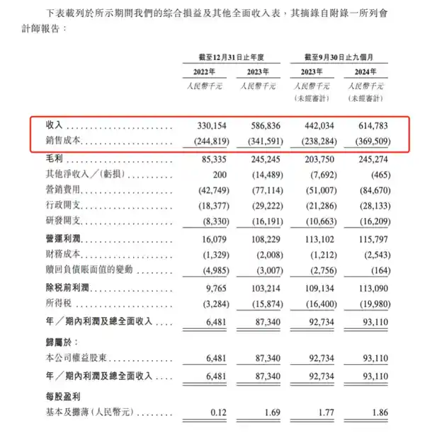 揭秘乐摩吧：50万张按摩椅每月创收七千万，重新定义‘挂机赚钱’新时代！