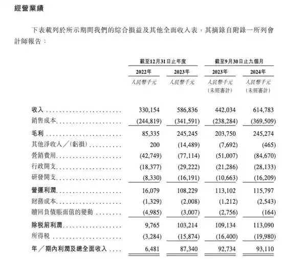 揭秘乐摩吧：50万张按摩椅每月创收七千万，重新定义‘挂机赚钱’新时代！