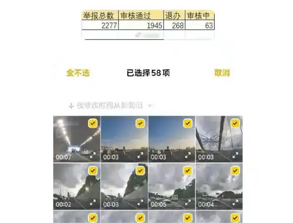 男子坚持举报违章一年达2277起，面对谩骂仍不放弃：我为正义而战
