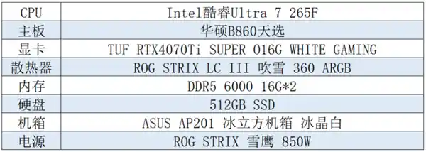 《末日激战免费开启！华硕B850/B860主板助力畅享极致游戏体验》