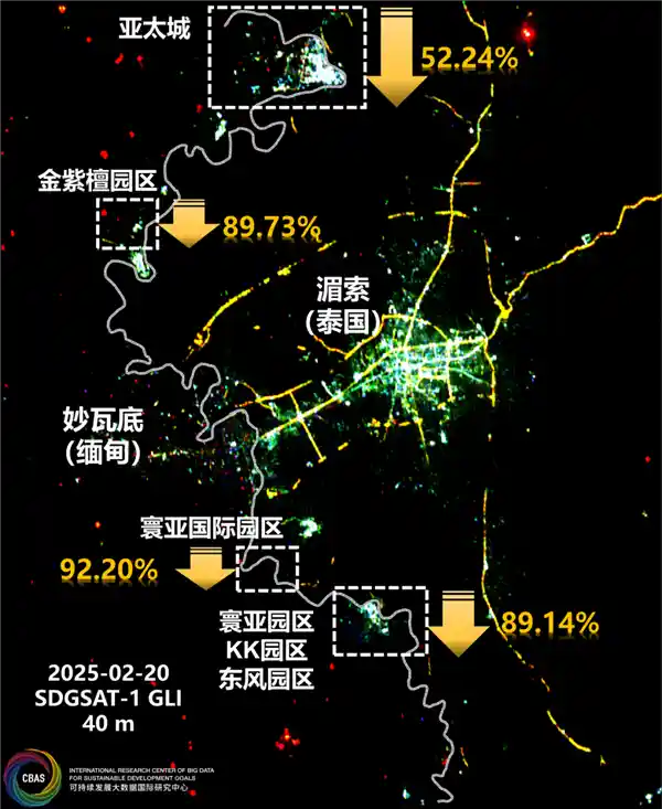《中国雷霆行动重创东南亚电诈网络：卫星视角下的隐身之战》