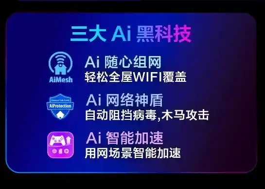[ROG魔盒WIFI7：革新电竞潮流，定义未来游戏新时代]