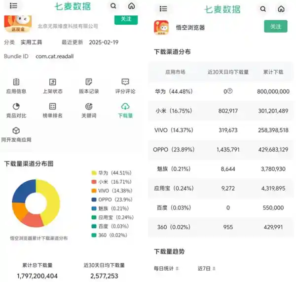 「字节跨界创新，DeepSeek再添新应用：瞄准下一个巨头？」