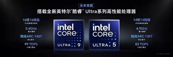 《搭载酷睿Ultra 200H的全新荣耀AI PC震撼发布，引领PC迈入AI自动驾驶新纪元》