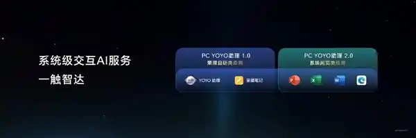 《搭载酷睿Ultra 200H的全新荣耀AI PC震撼发布，引领PC迈入AI自动驾驶新纪元》