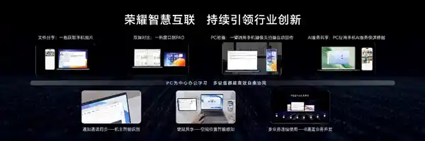 《搭载酷睿Ultra 200H的全新荣耀AI PC震撼发布，引领PC迈入AI自动驾驶新纪元》