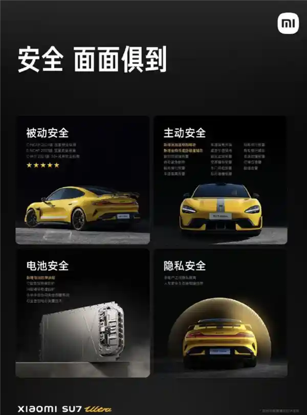 小米SU7 Ultra首发搭载：误踩电门不再狂飙，安全驾驶新纪元！