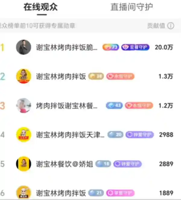 各大品牌争相砸金砖！一周20万打赏等你来拿
