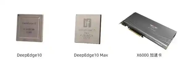 深度探索：DeepEdge10成功适配最新DeepSeek R1系列模型