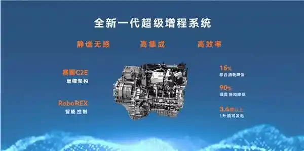 赛力斯问界M9再创佳绩，1月产销双双飙升，超级增程引领行业巅峰