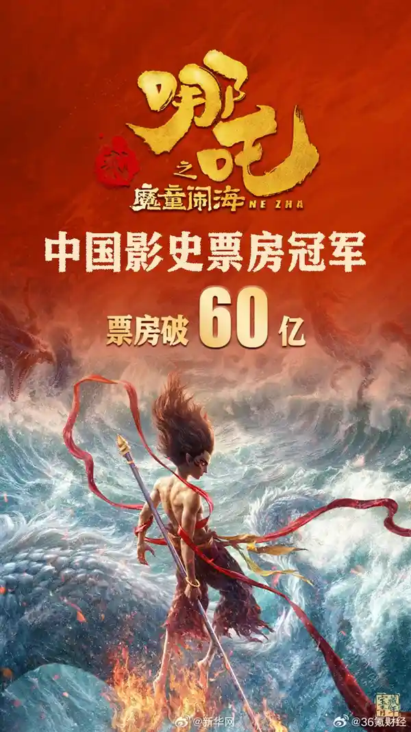 《哪吒之二》笑傲票房 逆袭突破60亿