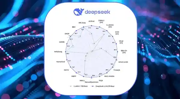 掀起AI芯片革命！国产十强集体迎来DeepSeek，寒武纪独缺何原因？