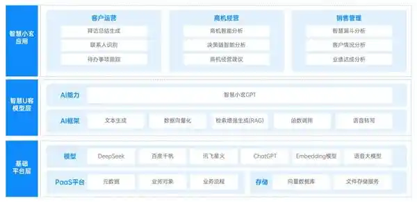 玄武云智慧U客产品成功融入DeepSeek，开启智能搜索新纪元