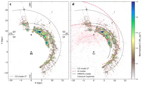 中国科学家揭示银河系外缘壮丽星际画卷