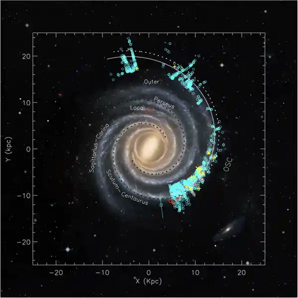 中国科学家揭示银河系外缘壮丽星际画卷