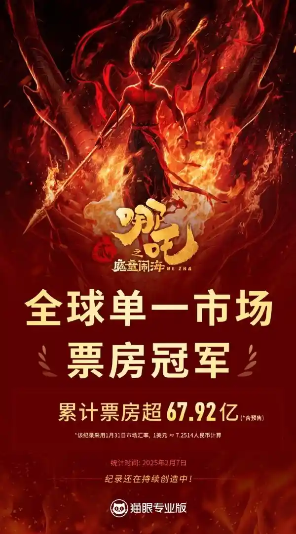 《哪吒2》遭遇美国市场挑战？舆论哗然！