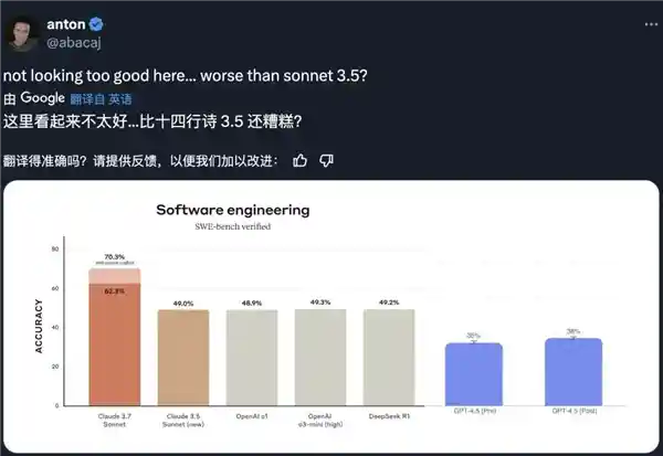 奥特曼抱娃引争议，网友热议GPT-4.5遭遇口水战