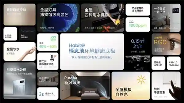 家庭智能助手：让您的房子拥有主动思维