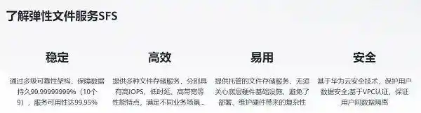华为云开年采购季 疯狂优惠等你来！