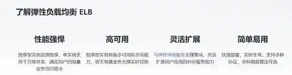 华为云开年采购季 疯狂优惠等你来！