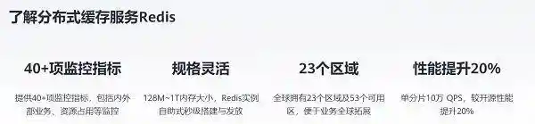 华为云开年采购季 疯狂优惠等你来！