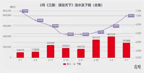 米哈游遇腾讯生猛：失神还是另有玄机？